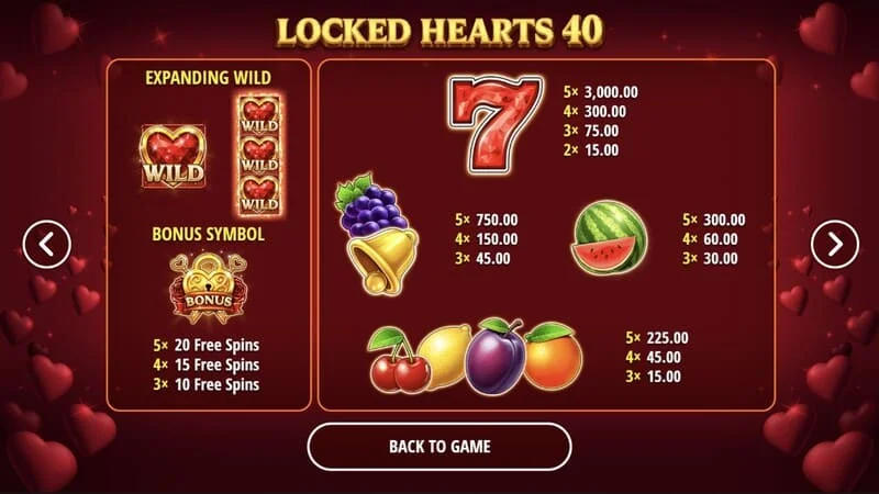 Locked Hearts 40 - გადახდის ცხრილი